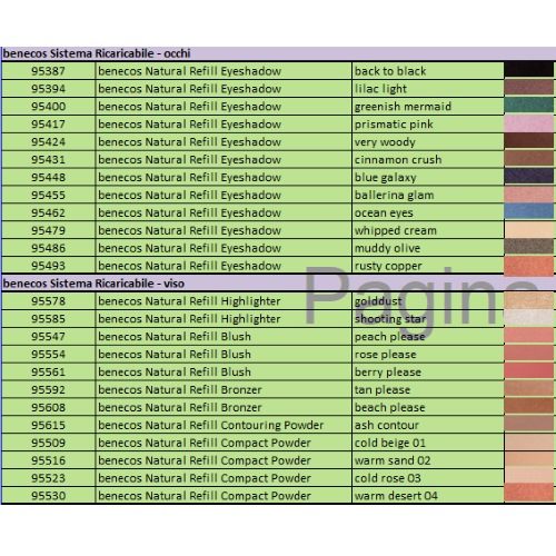 Refill per palette Benecos